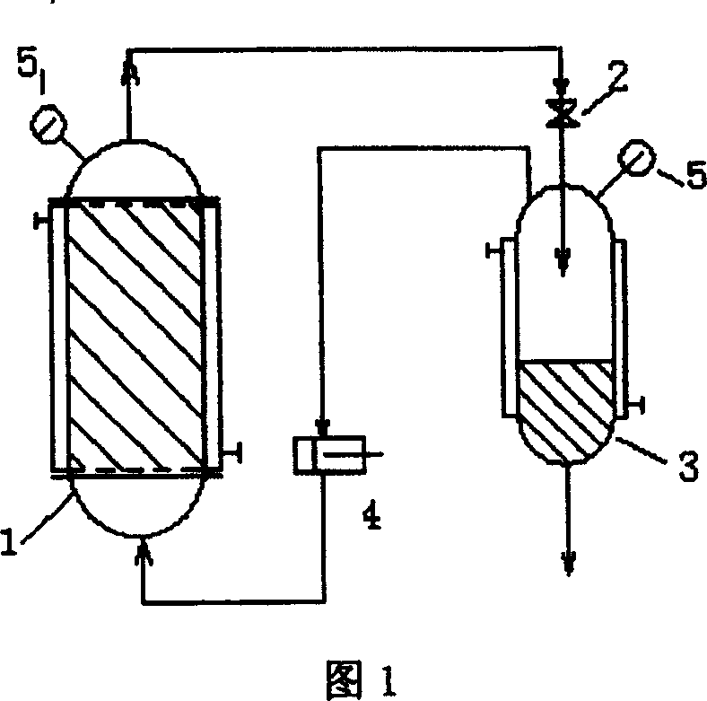 Supercritical extraction and drying method in preparation of ultrahigh molecular weight polyethylene fibre