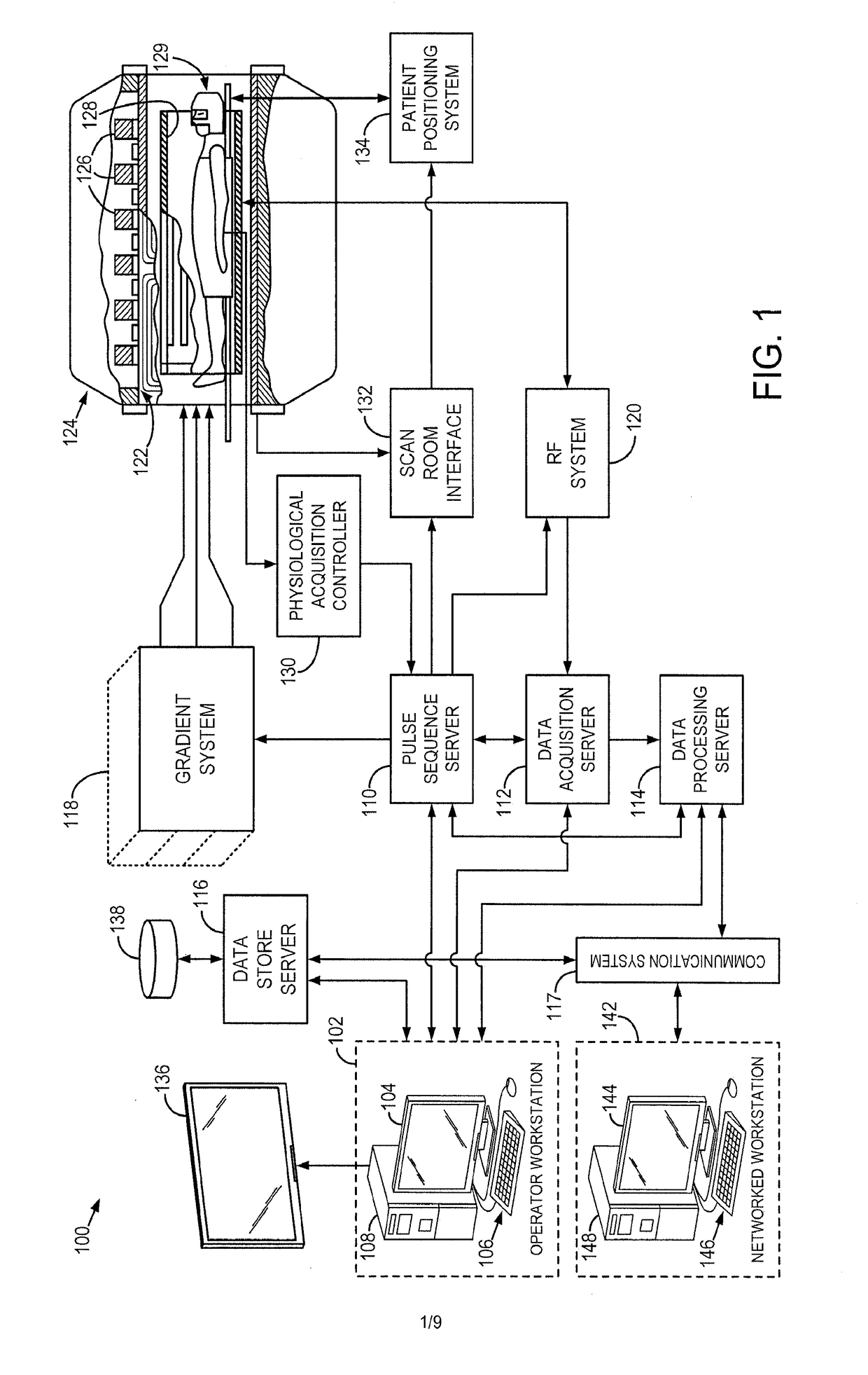 System and method for low-field, multi-channel imaging