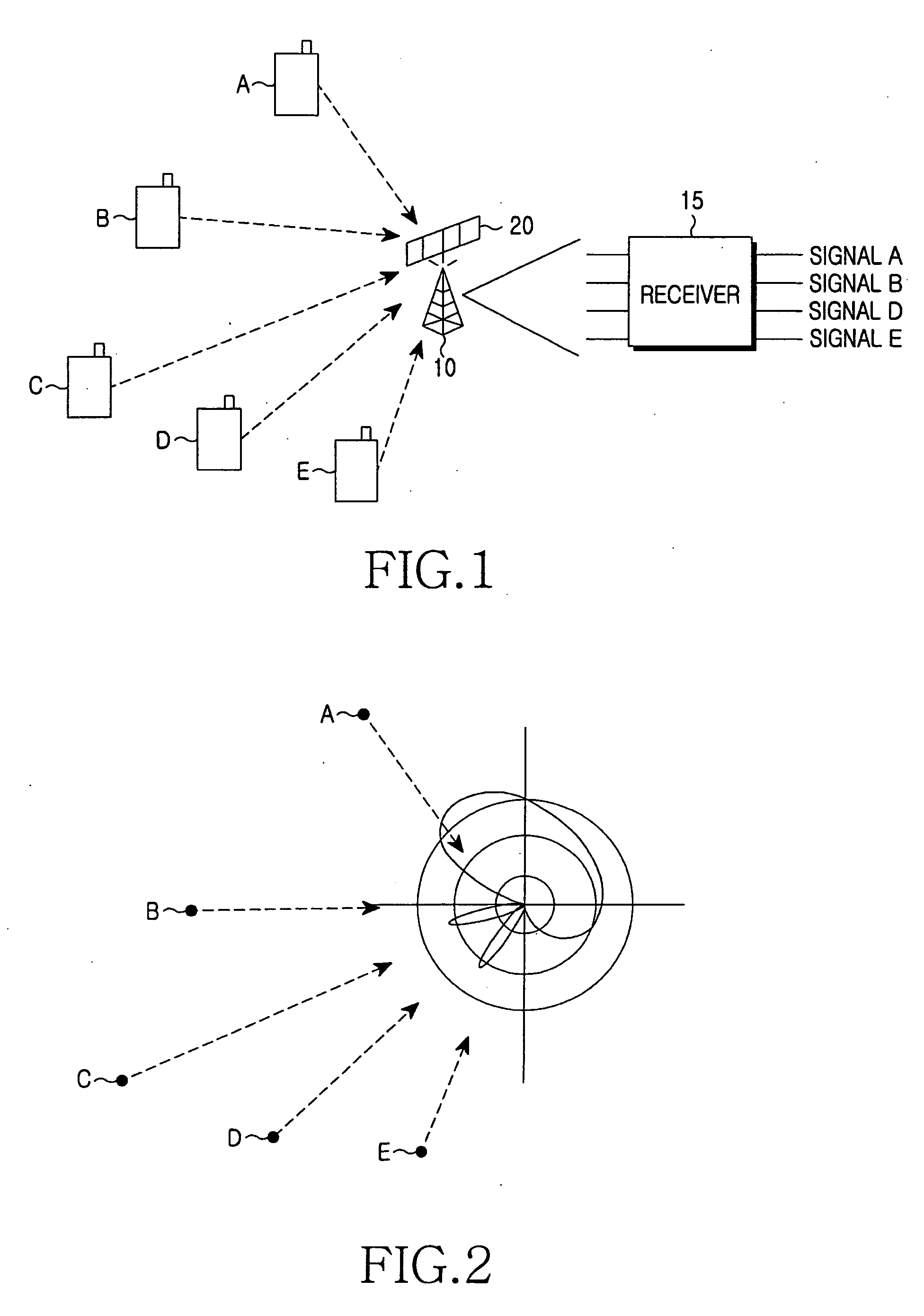 Interference power measurement apparatus and method for space-time beam forming