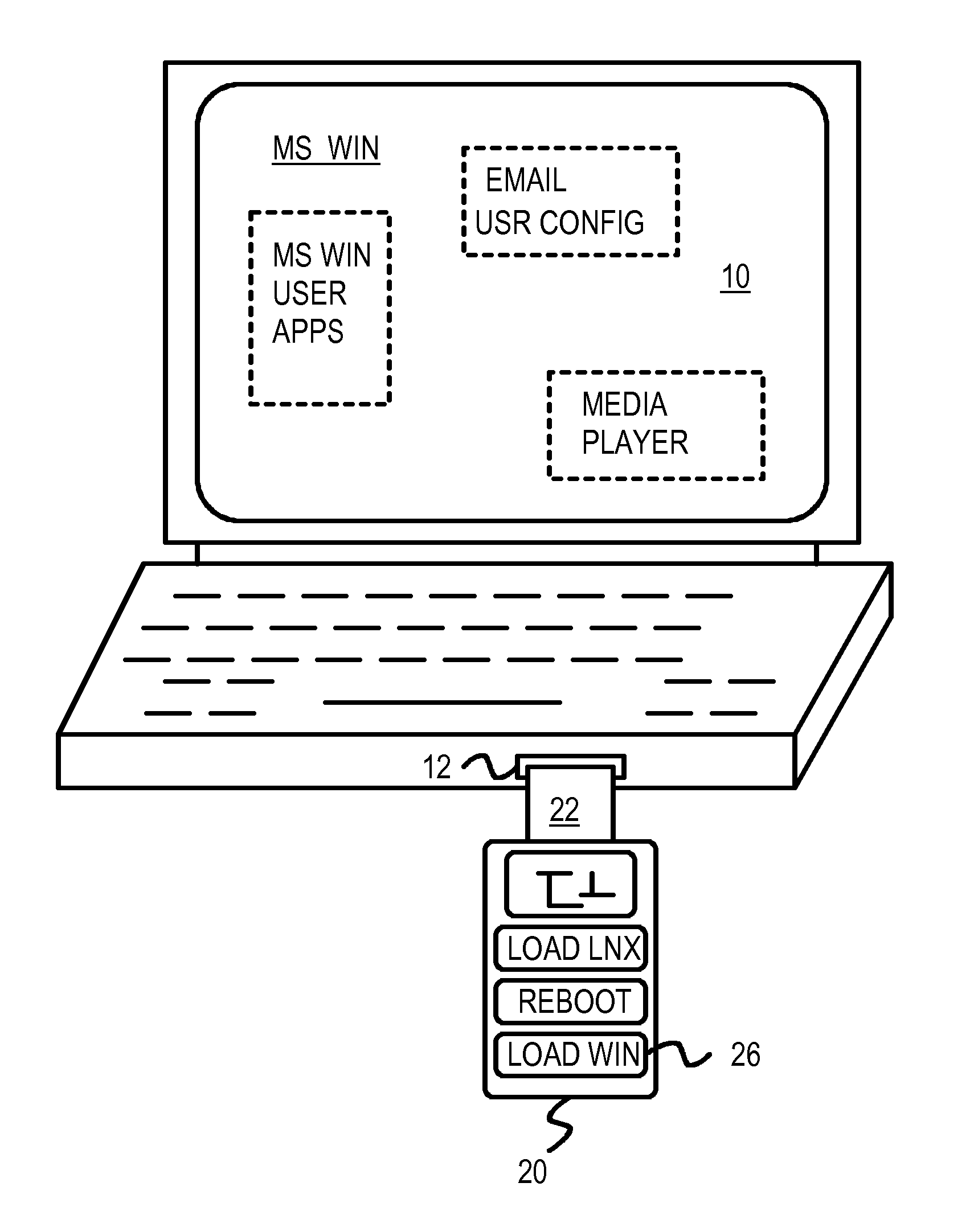 Multi-partition USB device that re-boots a PC to an alternate operating system for virus recovery
