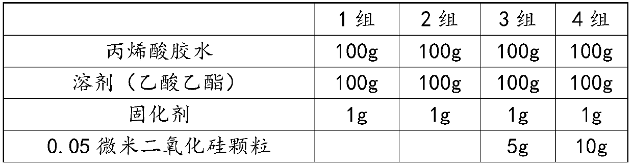 Protective film for fuel cell membrane electrode and preparation method of protective film