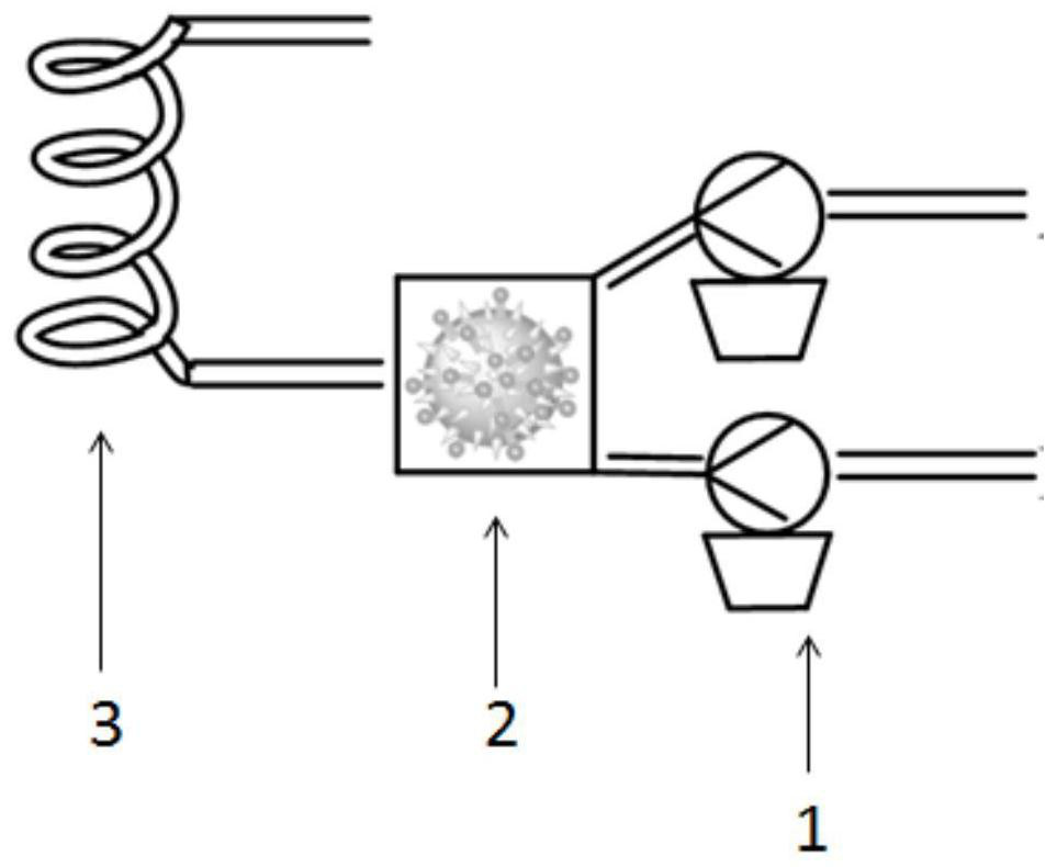 Preparation method of organosilicon auxiliary agent