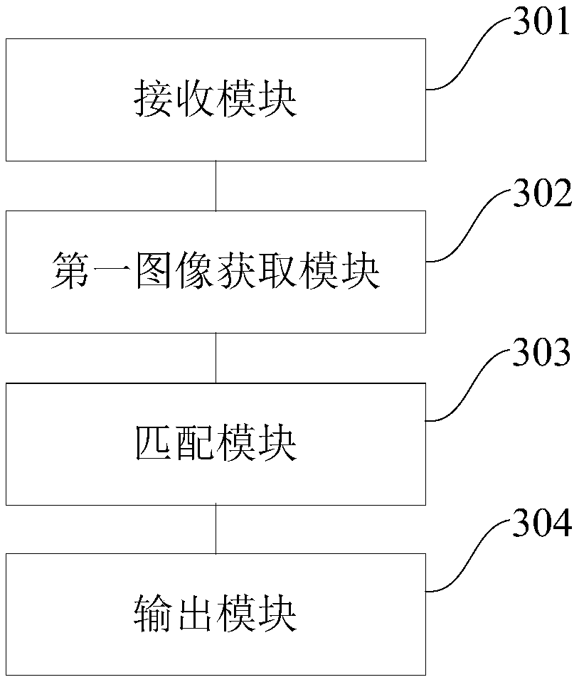 Picture processing method and device and device for picture processing