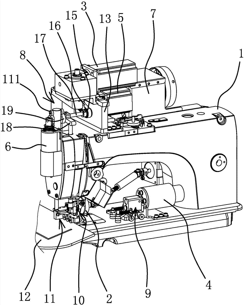 Cutter template sewing machine