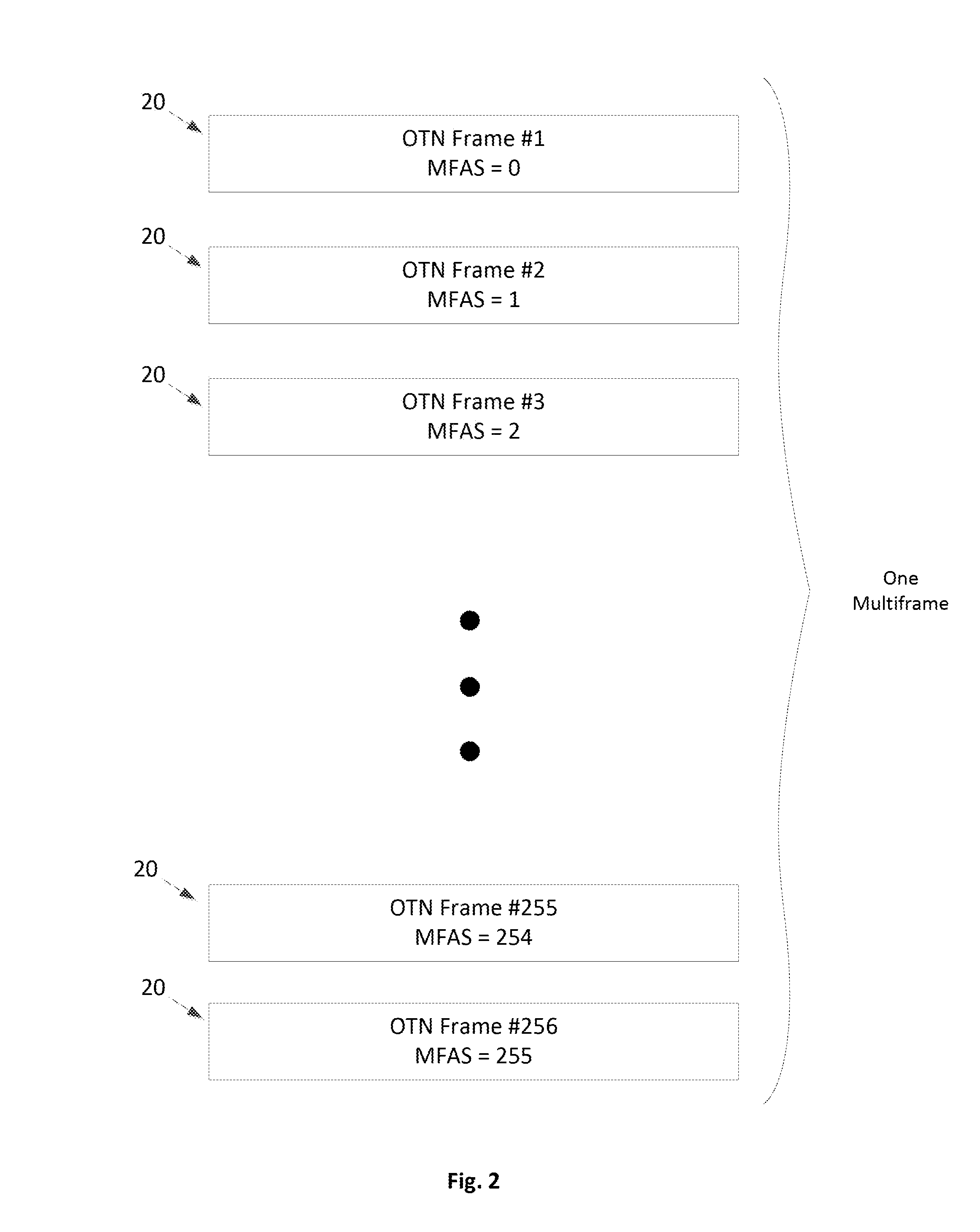Method and system for encrypting/decrypting  payload content of an OTN frame