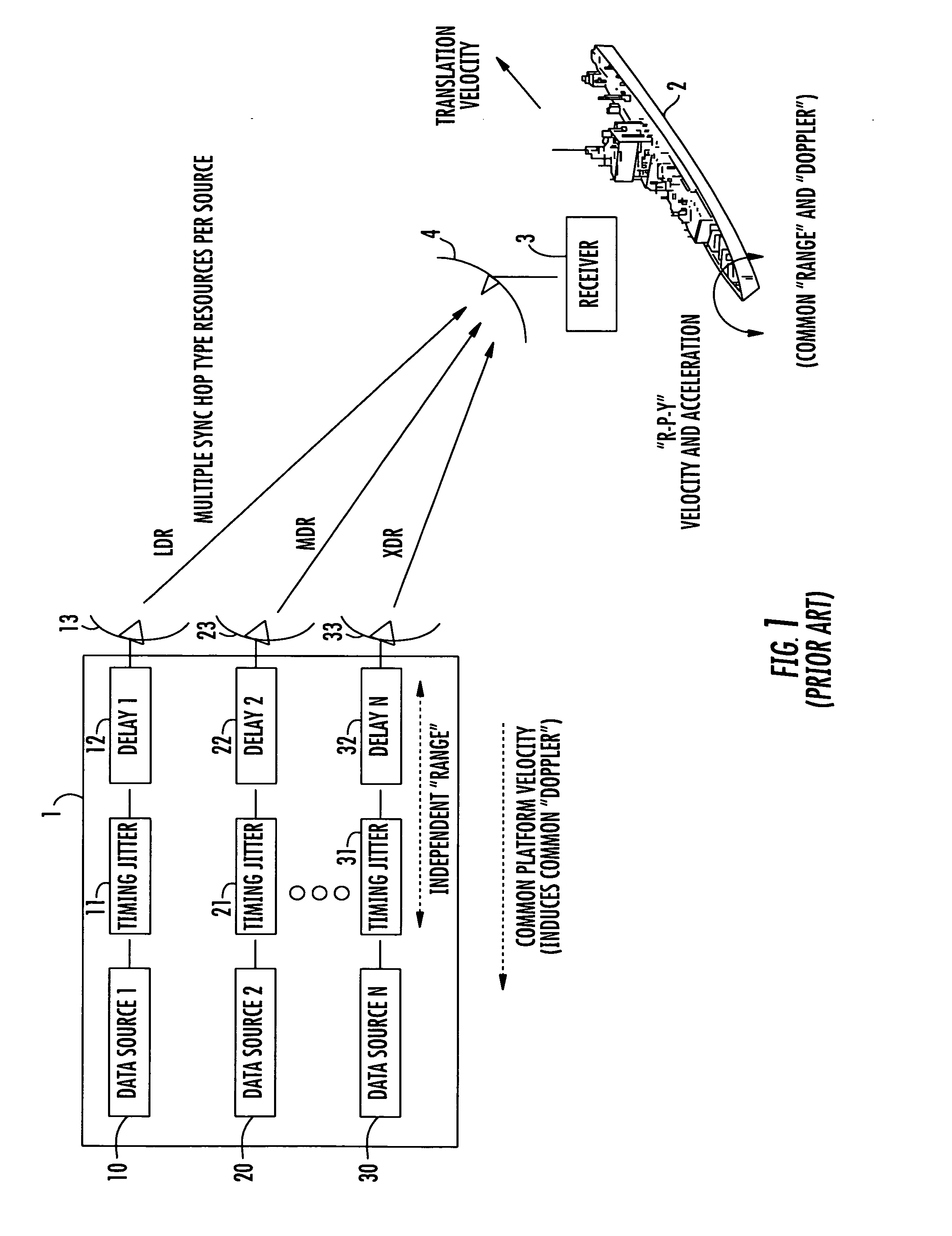 Method And Apparatus For Single Input, Multiple Output Selection Diversity Aiding Signal Tracking
