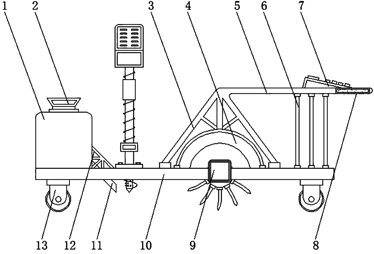 Fertilization device for planting agricultural trees