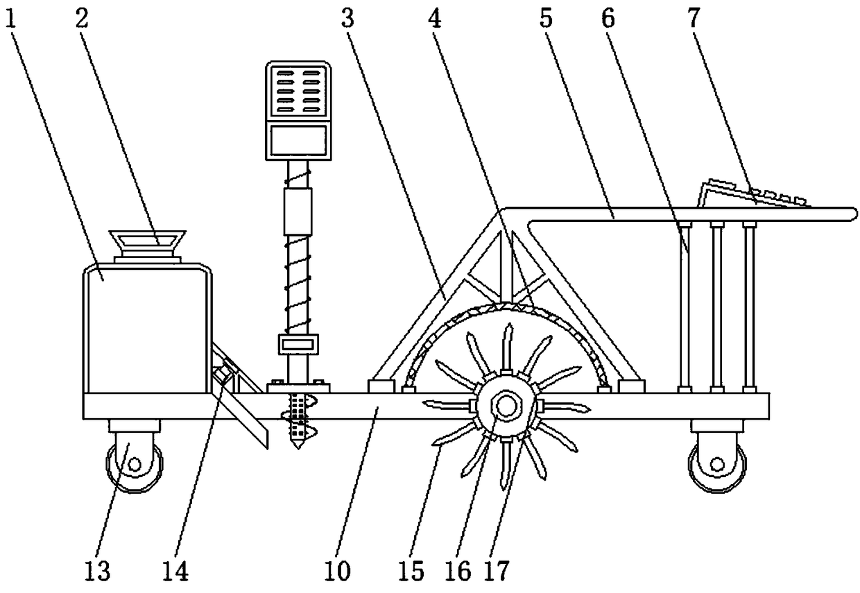 Fertilization device for planting agricultural trees