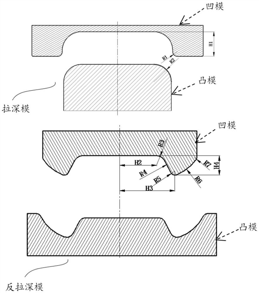 Intelligent optimization design method for steel wheel spoke process curve