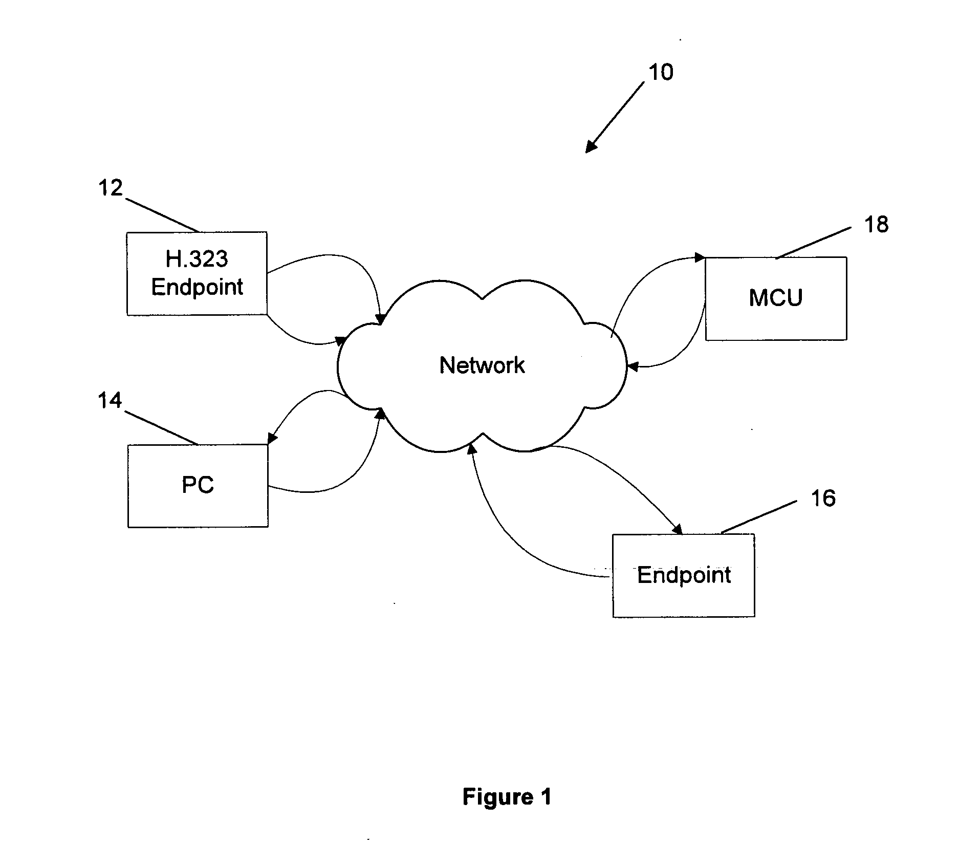 Method for adapting a device to participate in video conference calls