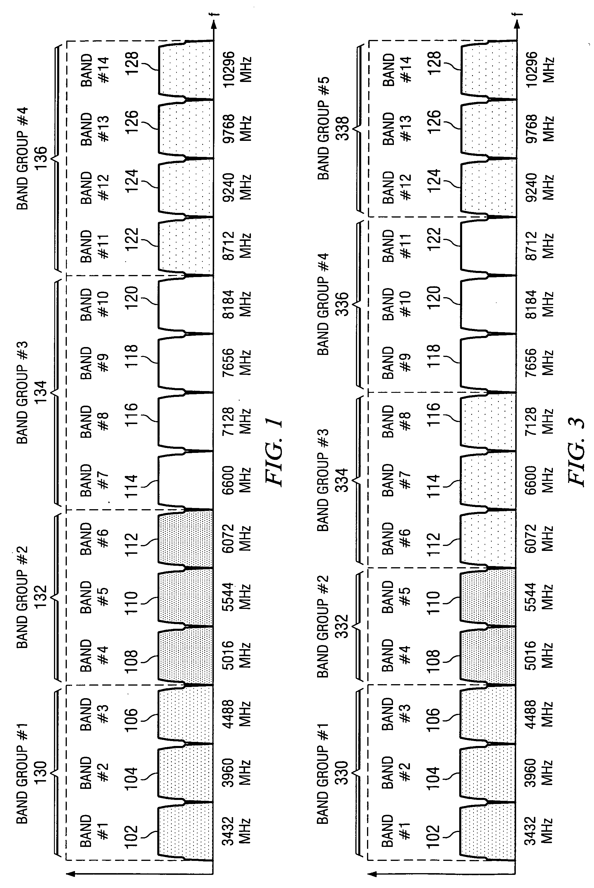 System and method for channelization and data multiplexing in a wireless communication network