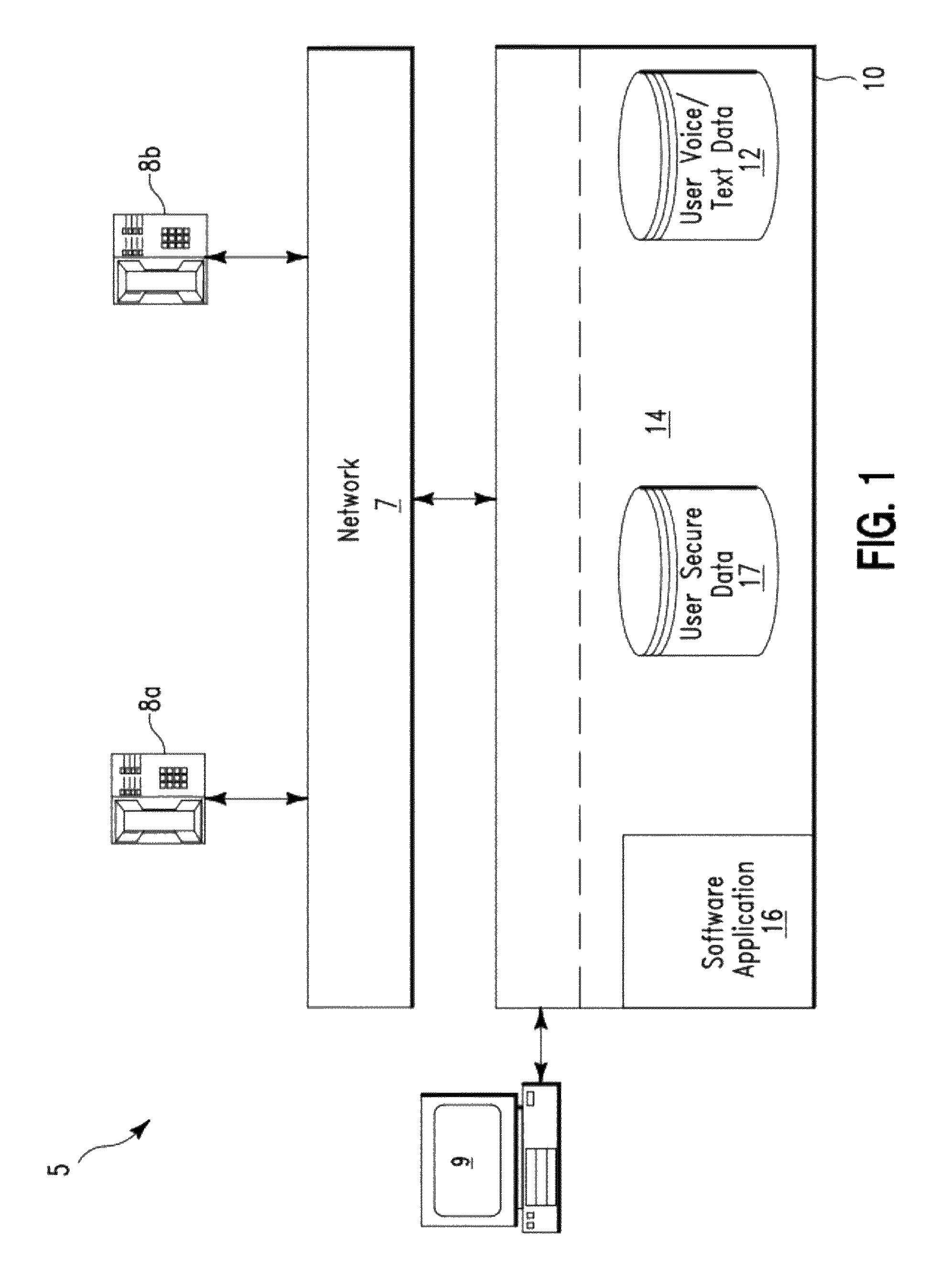 Secure voice transaction method and system