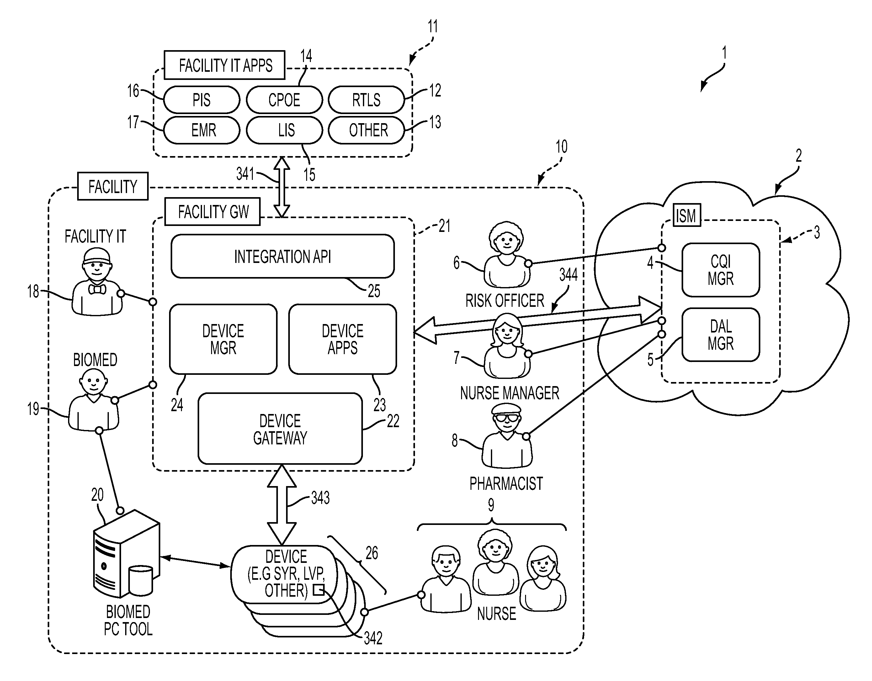 Computer-Implemented Method, System, and Apparatus for Electronic Patient Care
