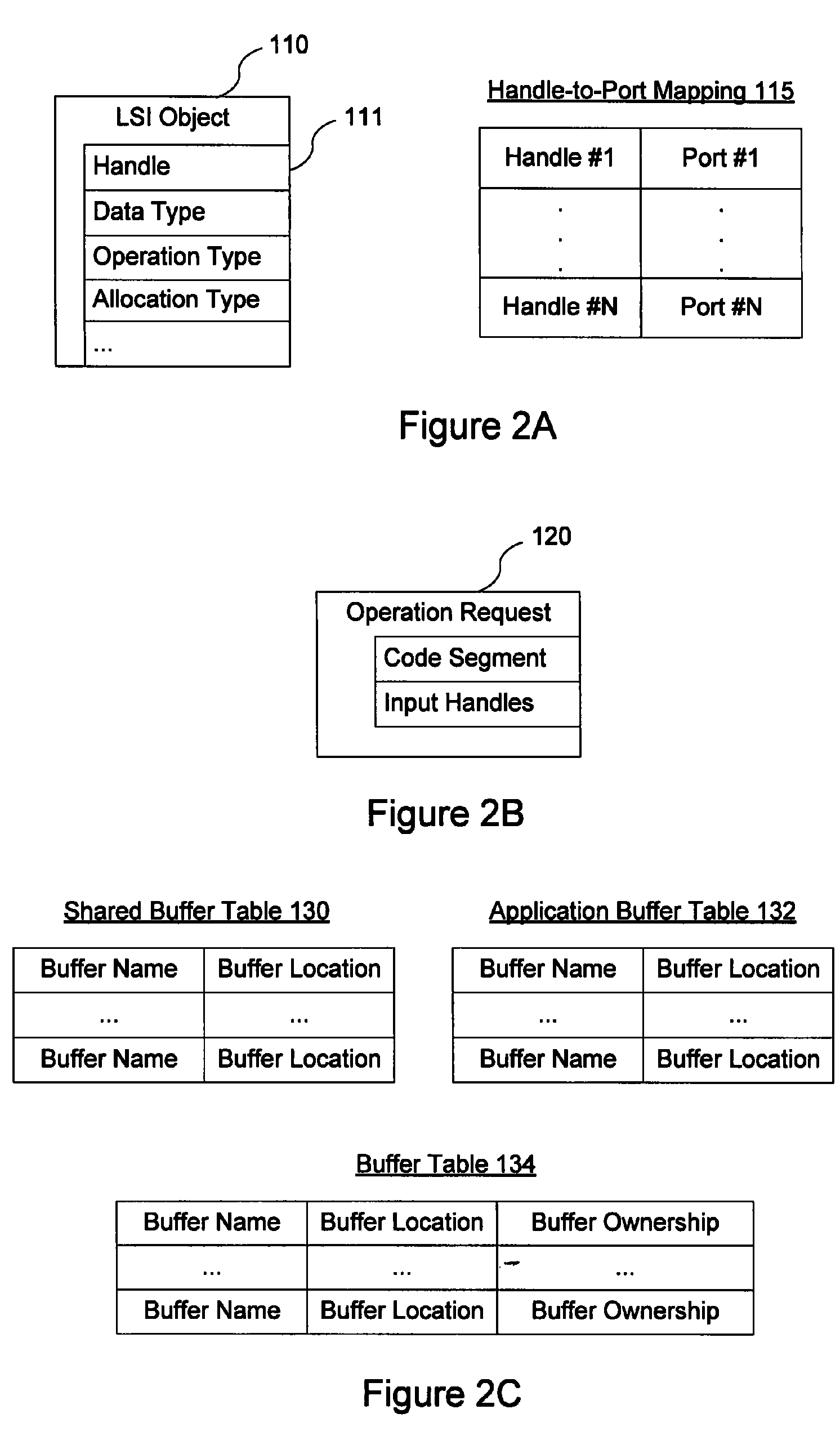 Systems and methods for dynamically choosing a processing element for a compute kernel
