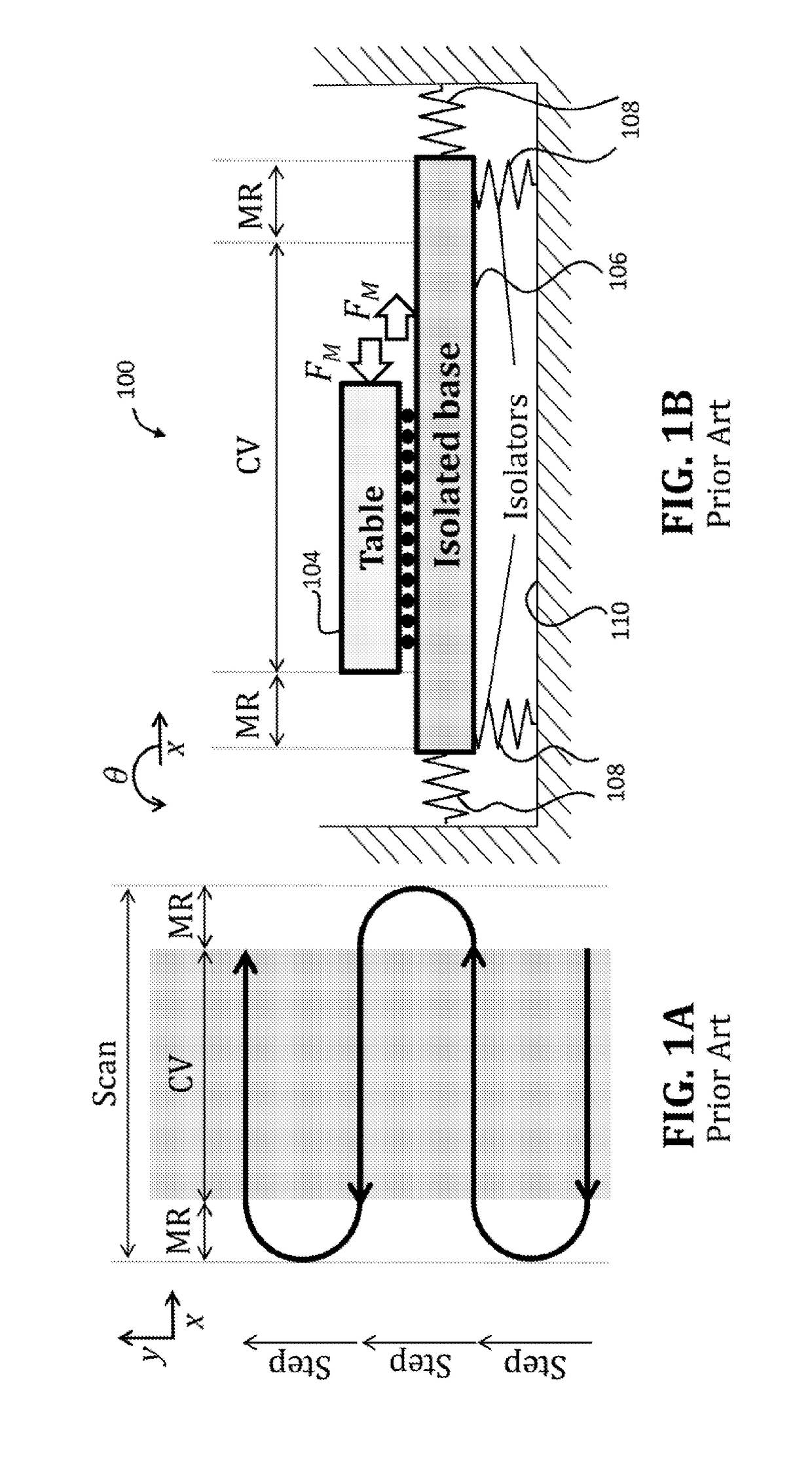 Magnet assisted stage for vibration and heat reduction in wafer scanning