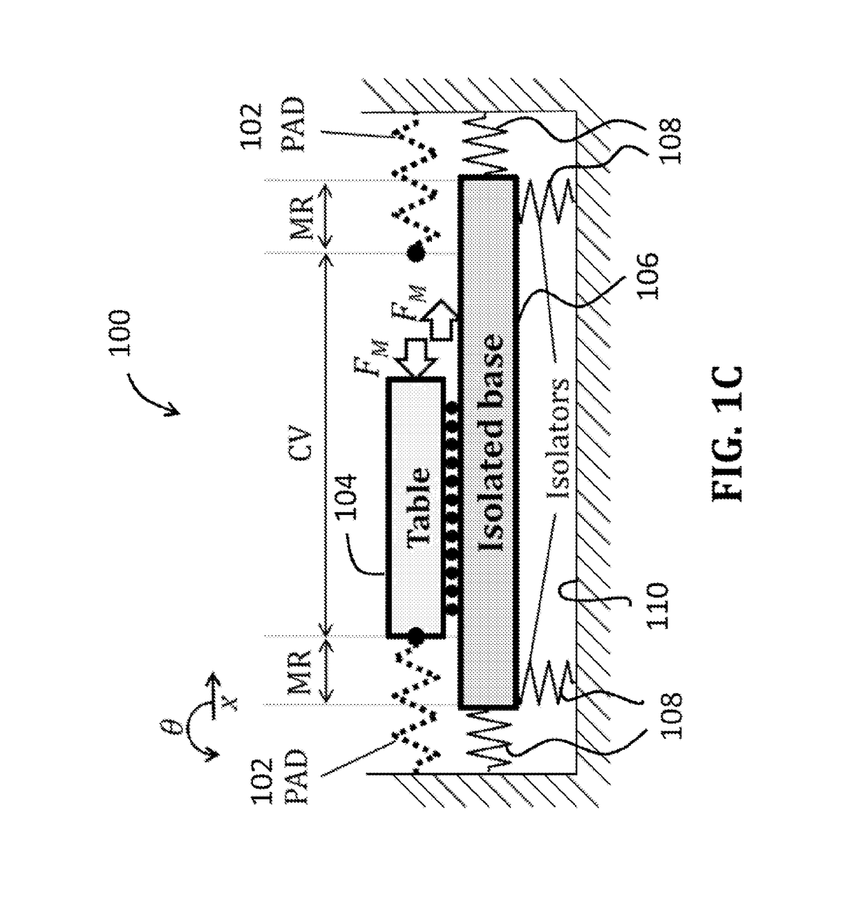 Magnet assisted stage for vibration and heat reduction in wafer scanning