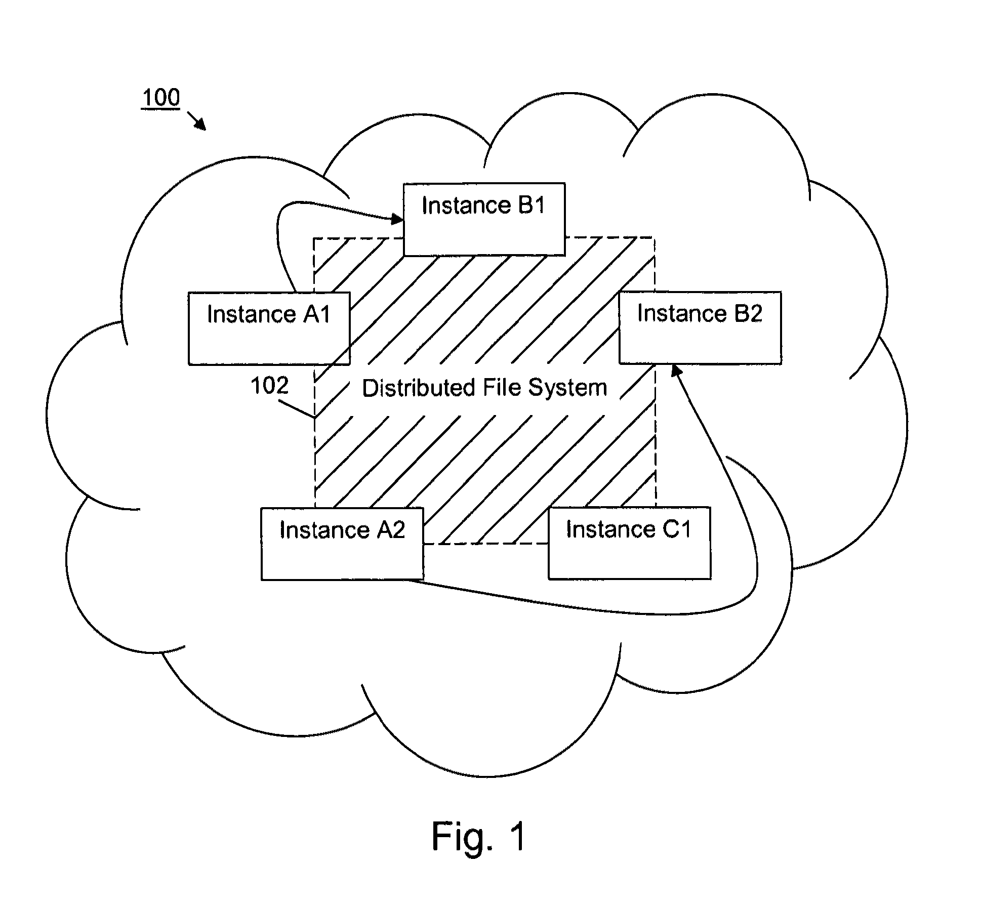 Security systems and/or methods for cloud computing environments