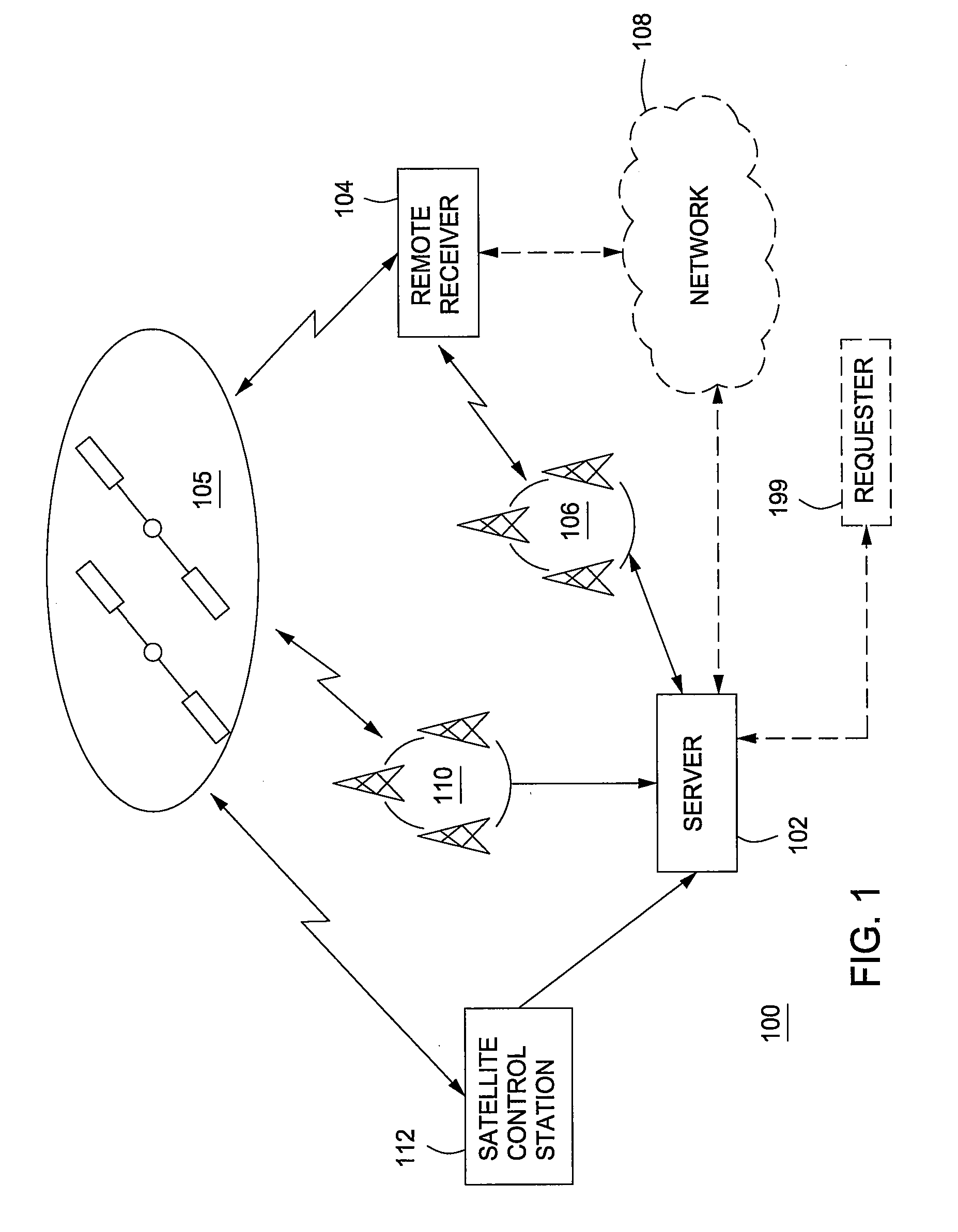 Method and apparatus for improving accuracy and/or integrity of long-term-orbit information for a global-navigation-satellite system