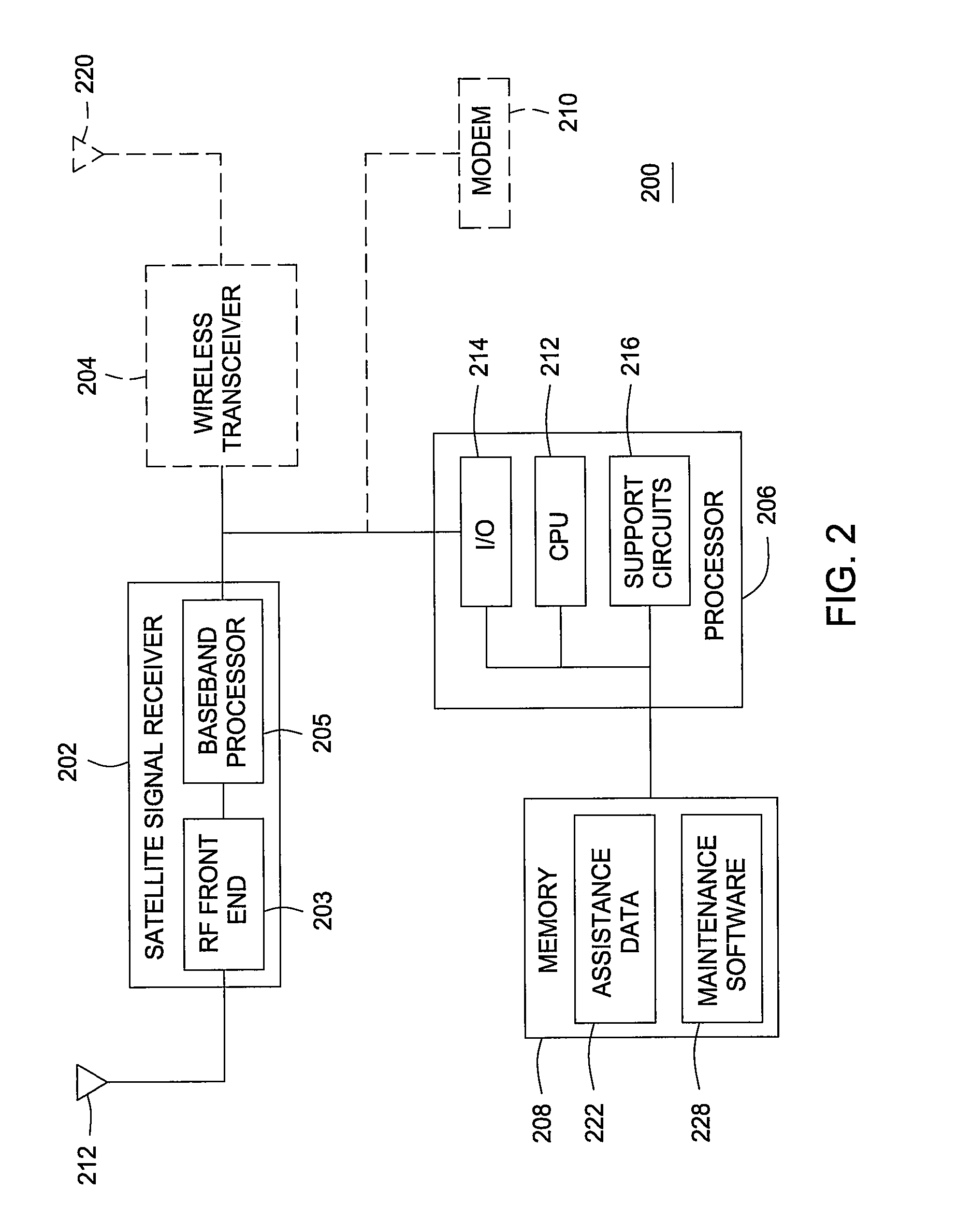 Method and apparatus for improving accuracy and/or integrity of long-term-orbit information for a global-navigation-satellite system