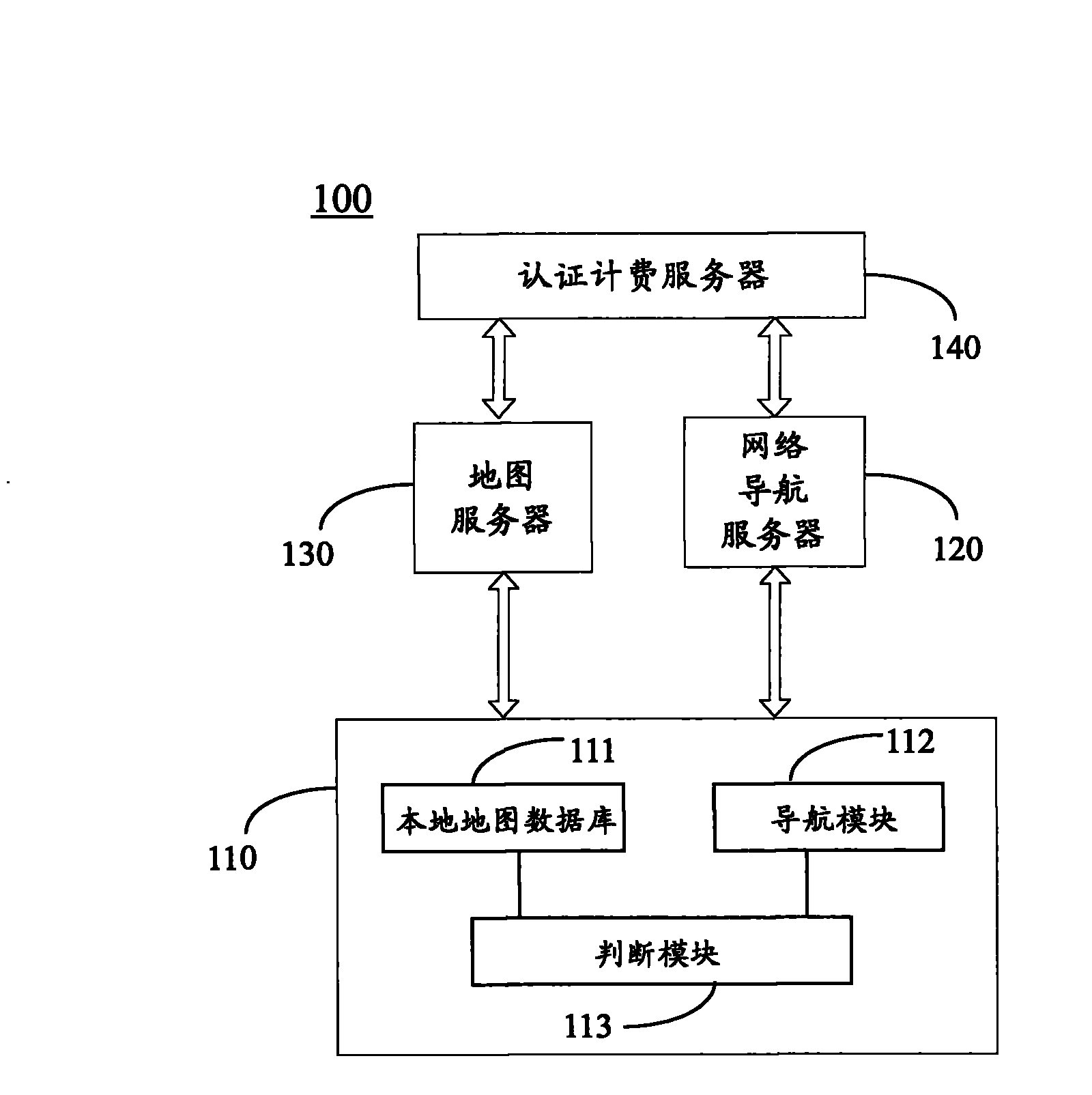 Navigation method, terminal and system