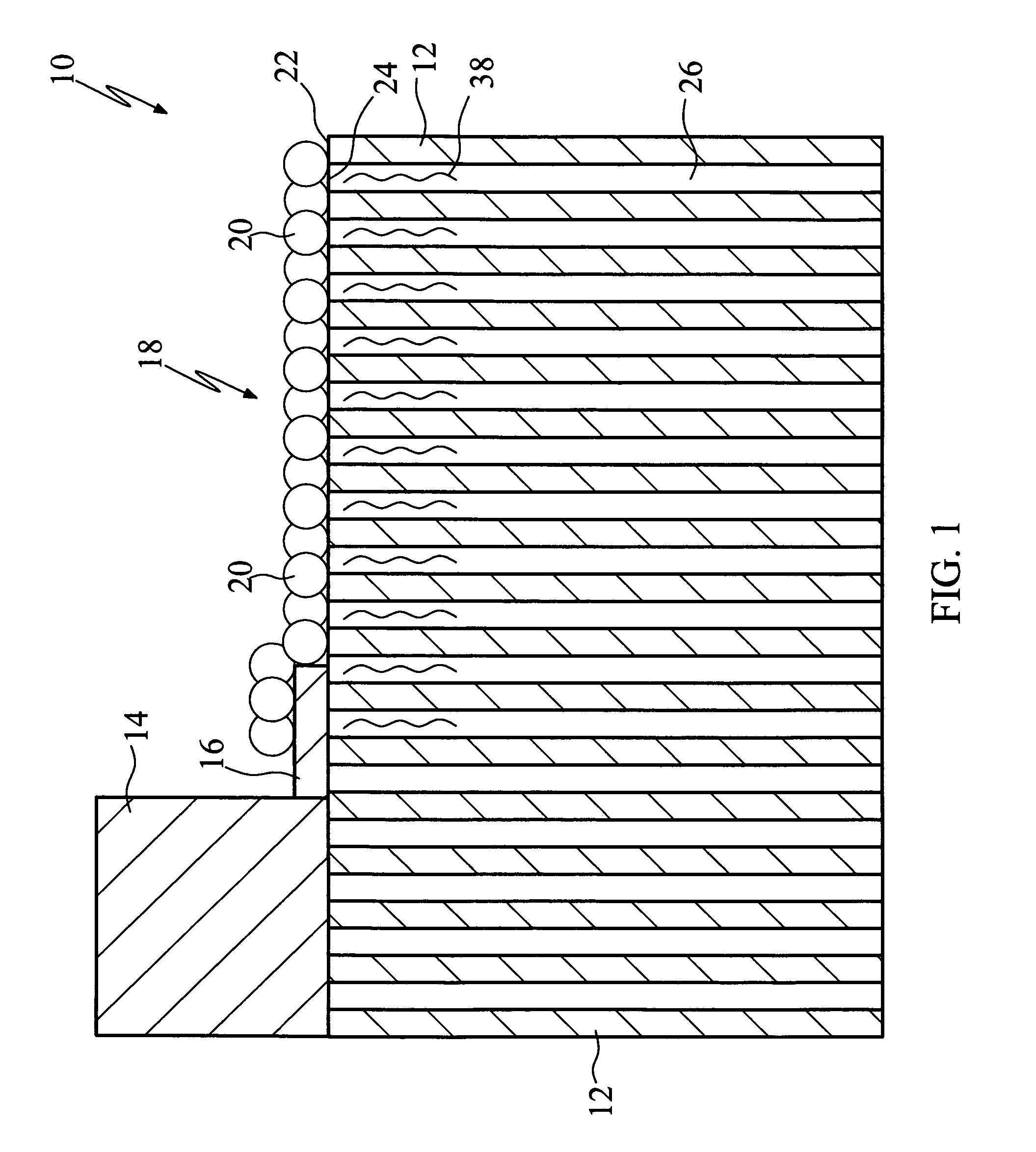 Deposition fabrication using inkjet technology