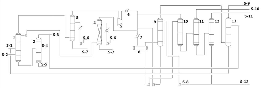 A light hydrocarbon recovery method and device