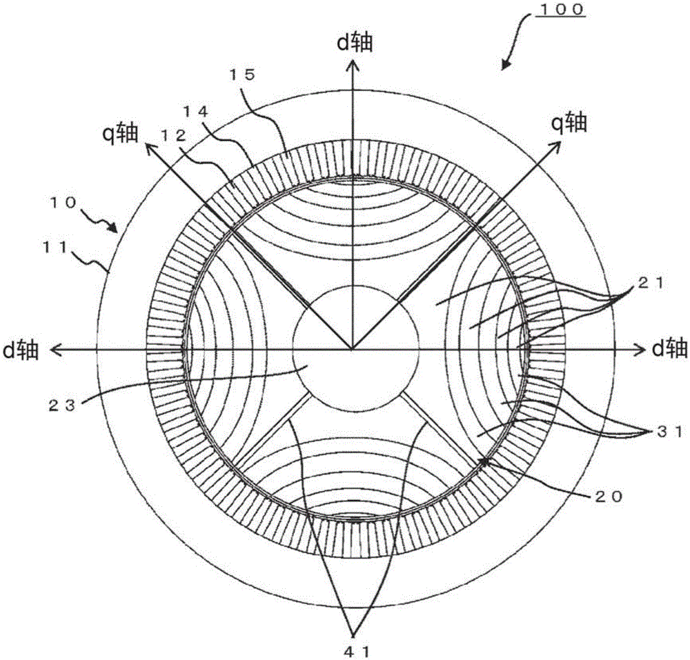 Synchronous reluctance motor and rotor for synchronous reluctance motor
