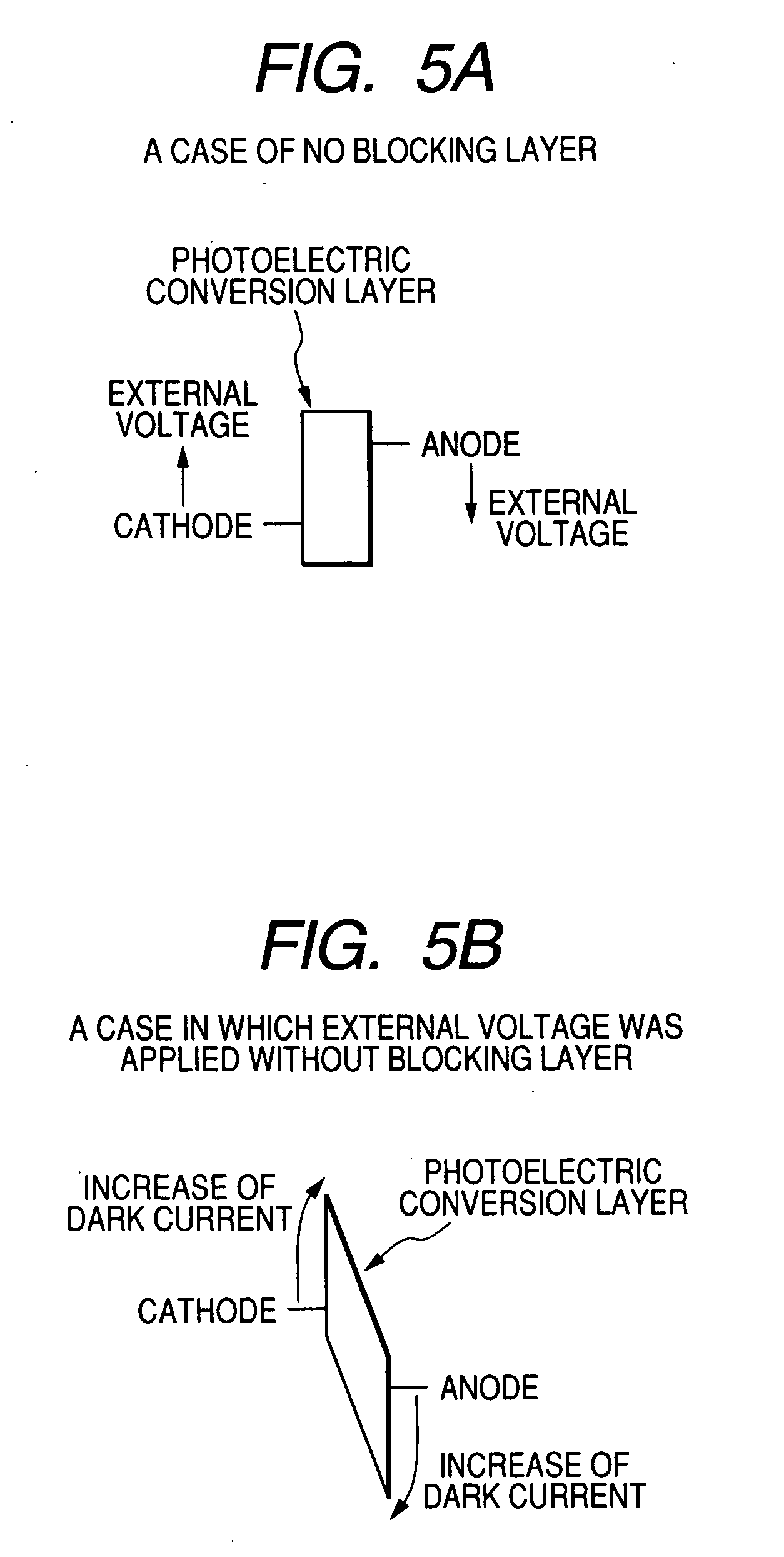 Organic photoelectric conversion element and image element