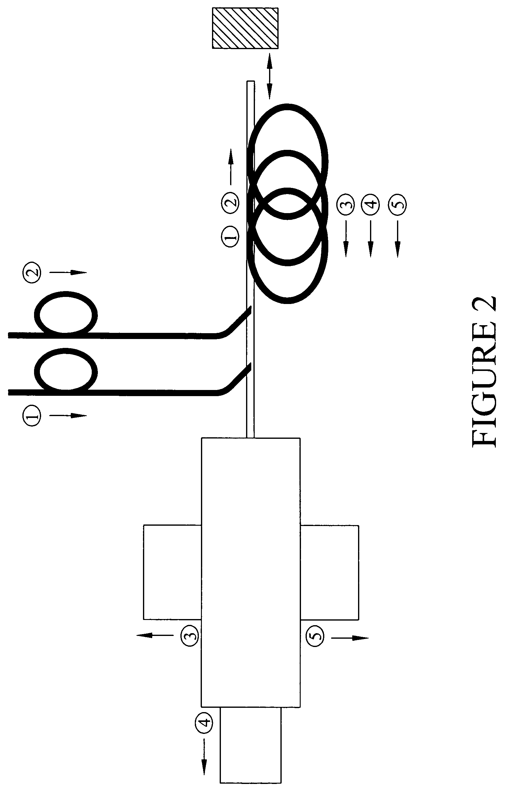Method and apparatus for fiberscope