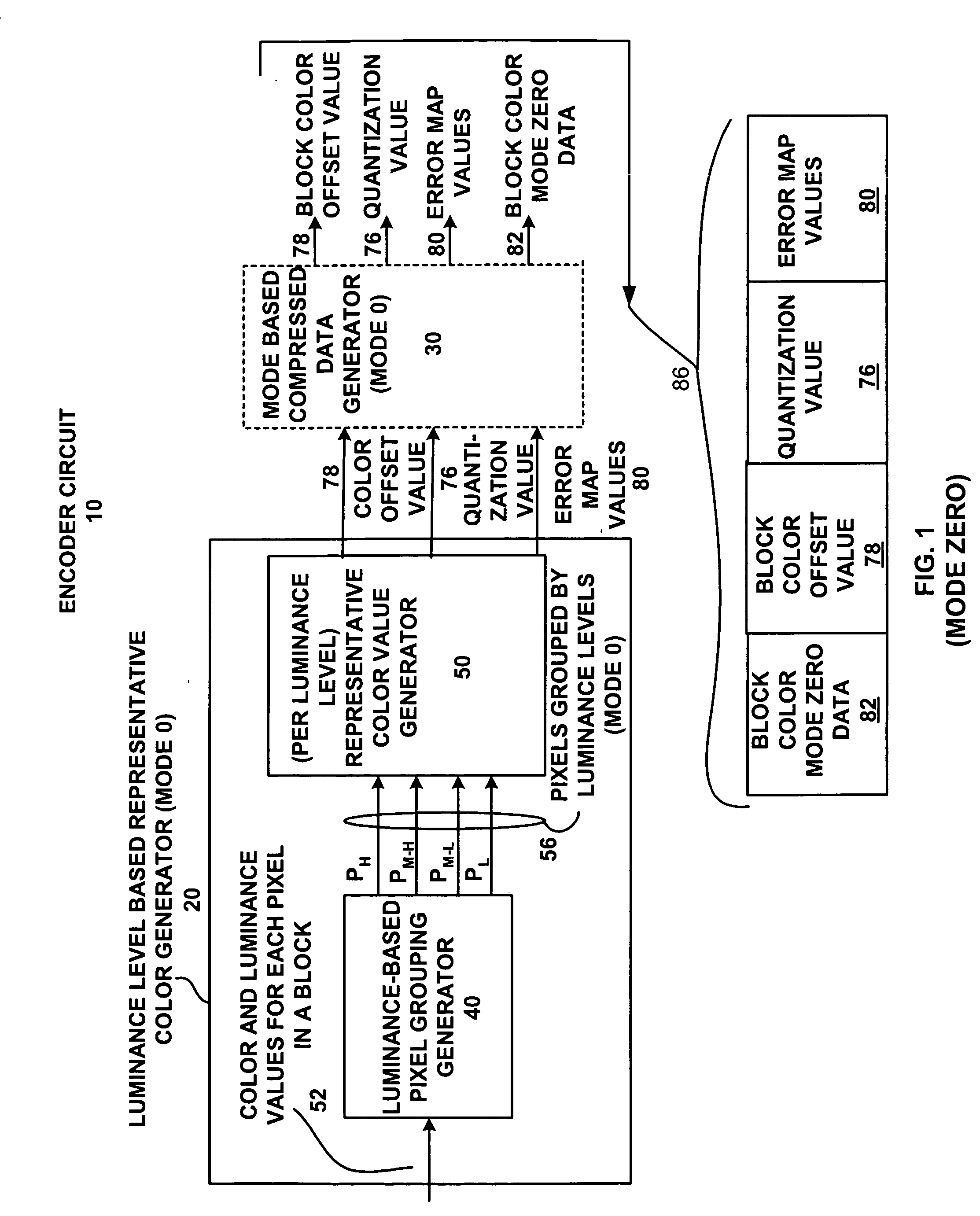 Block-based image compression method and apparatus