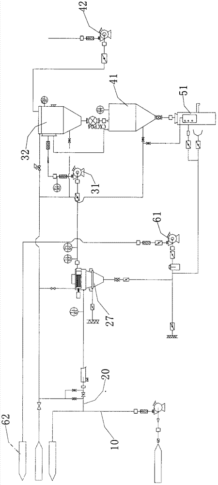 A kind of preparation method of superfine carbon black and preparation device thereof