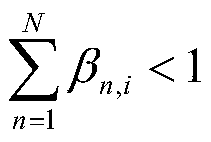 Building window opening behavior simulation method based on evidential reasoning analysis algorithm and entropy weight