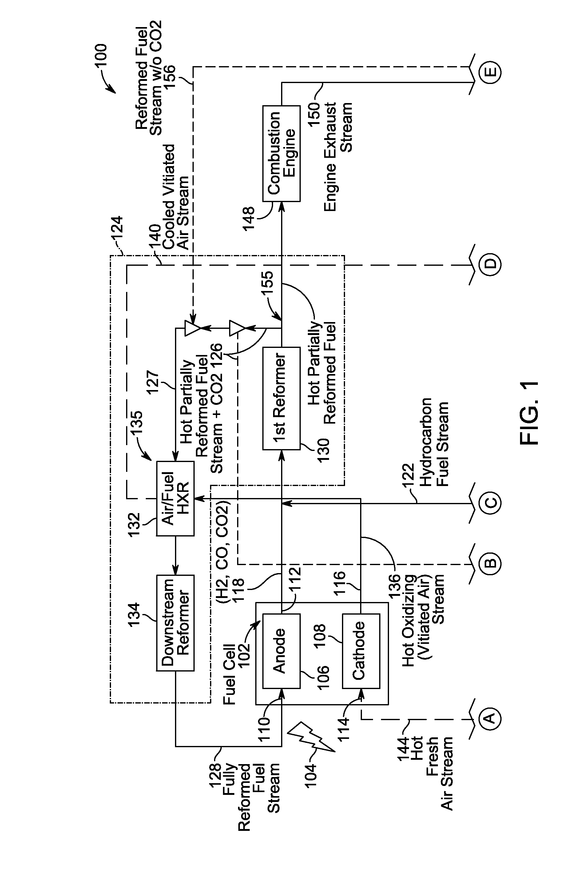 Fuel cell reforming system with carbon dioxide removal