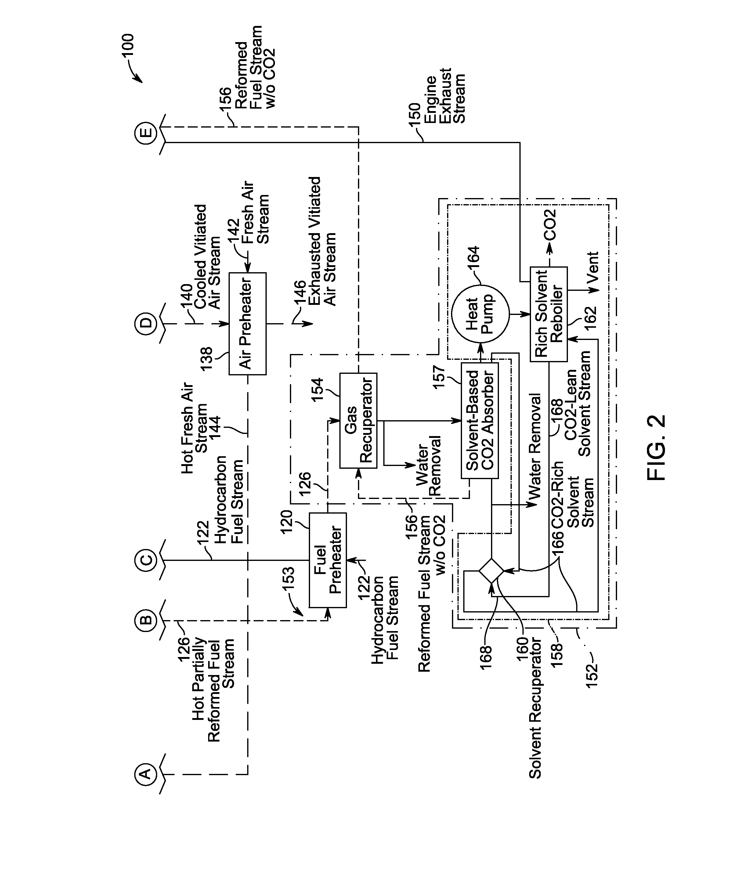 Fuel cell reforming system with carbon dioxide removal