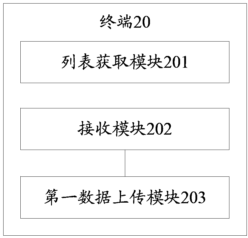 Health information management device and system and health information management method