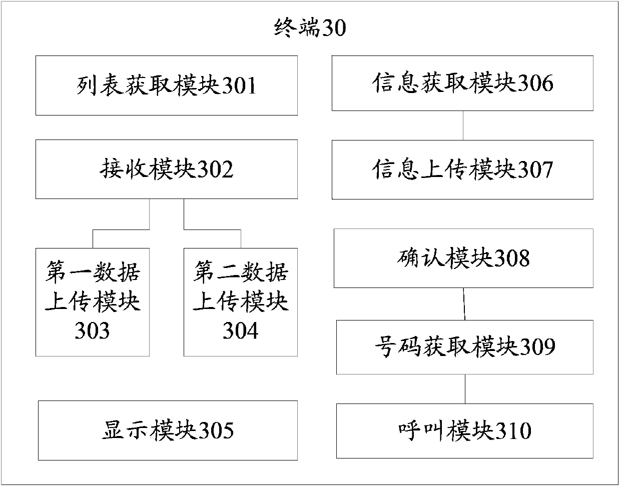 Health information management device and system and health information management method