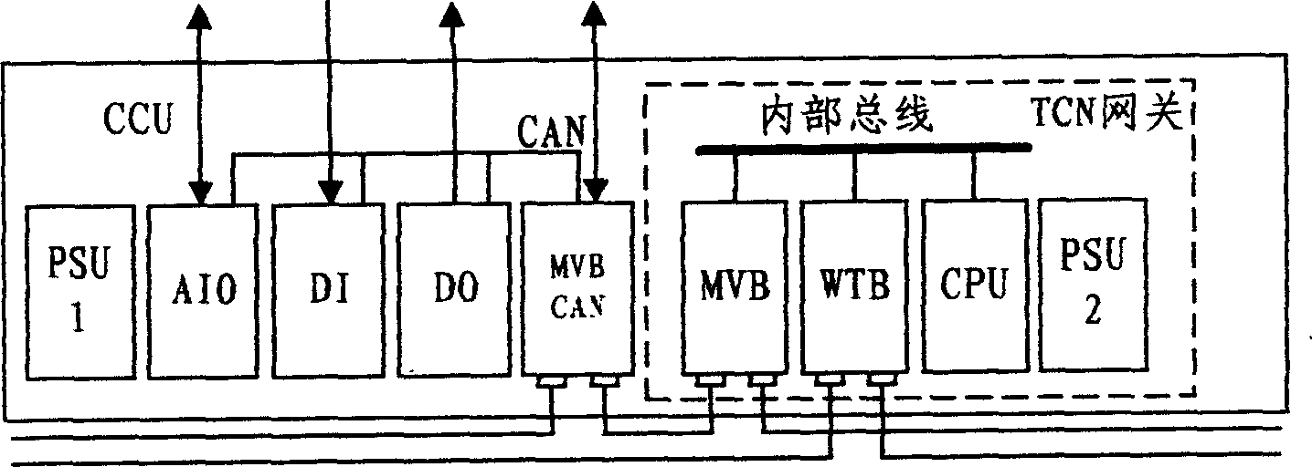 Traction control system for stationary reconnection locomotive