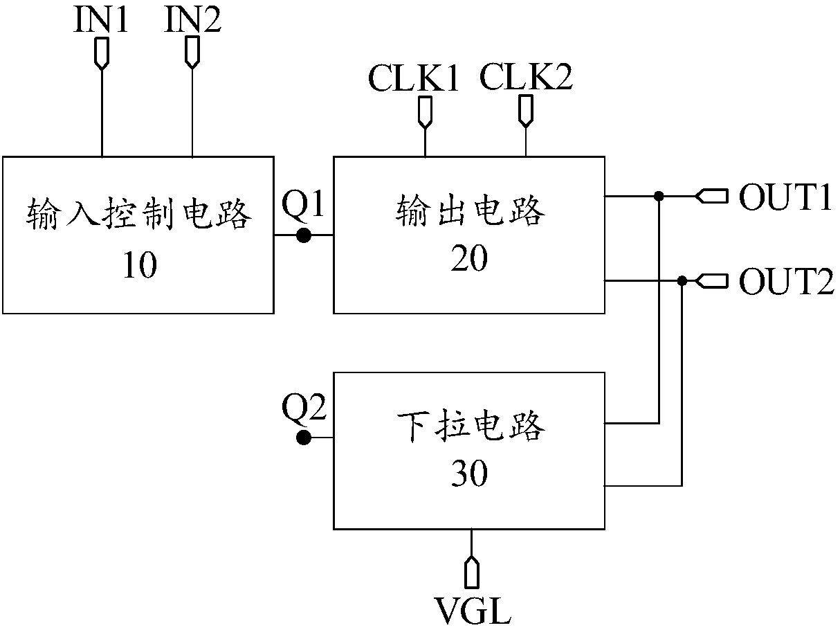 Shifting register unit and drive method thereof, gate drive circuit and display device