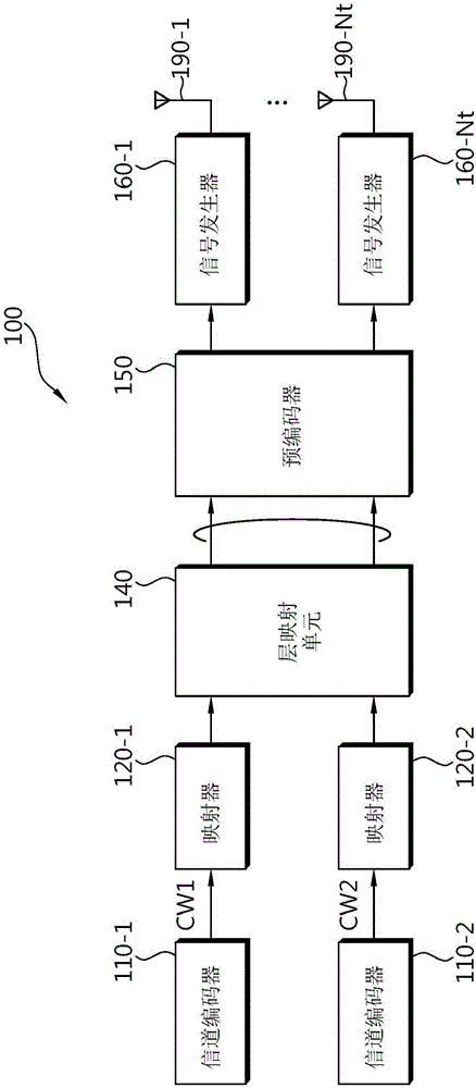 Method and apparatus for transmitting feedback signals