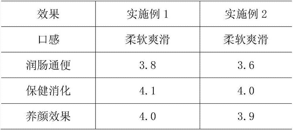 Fruit and vegetable compound rice flour and preparation method thereof