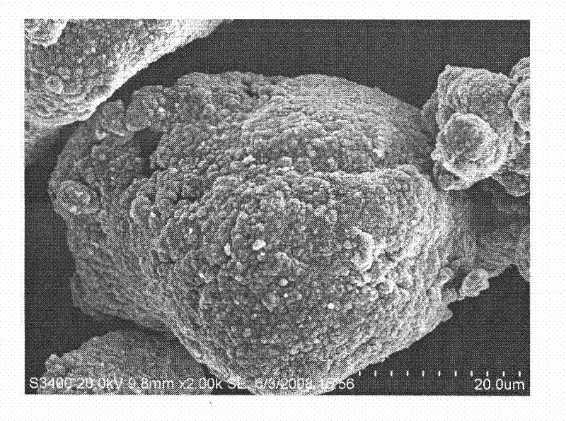 Method for copper powder displacement for chemical silver plating