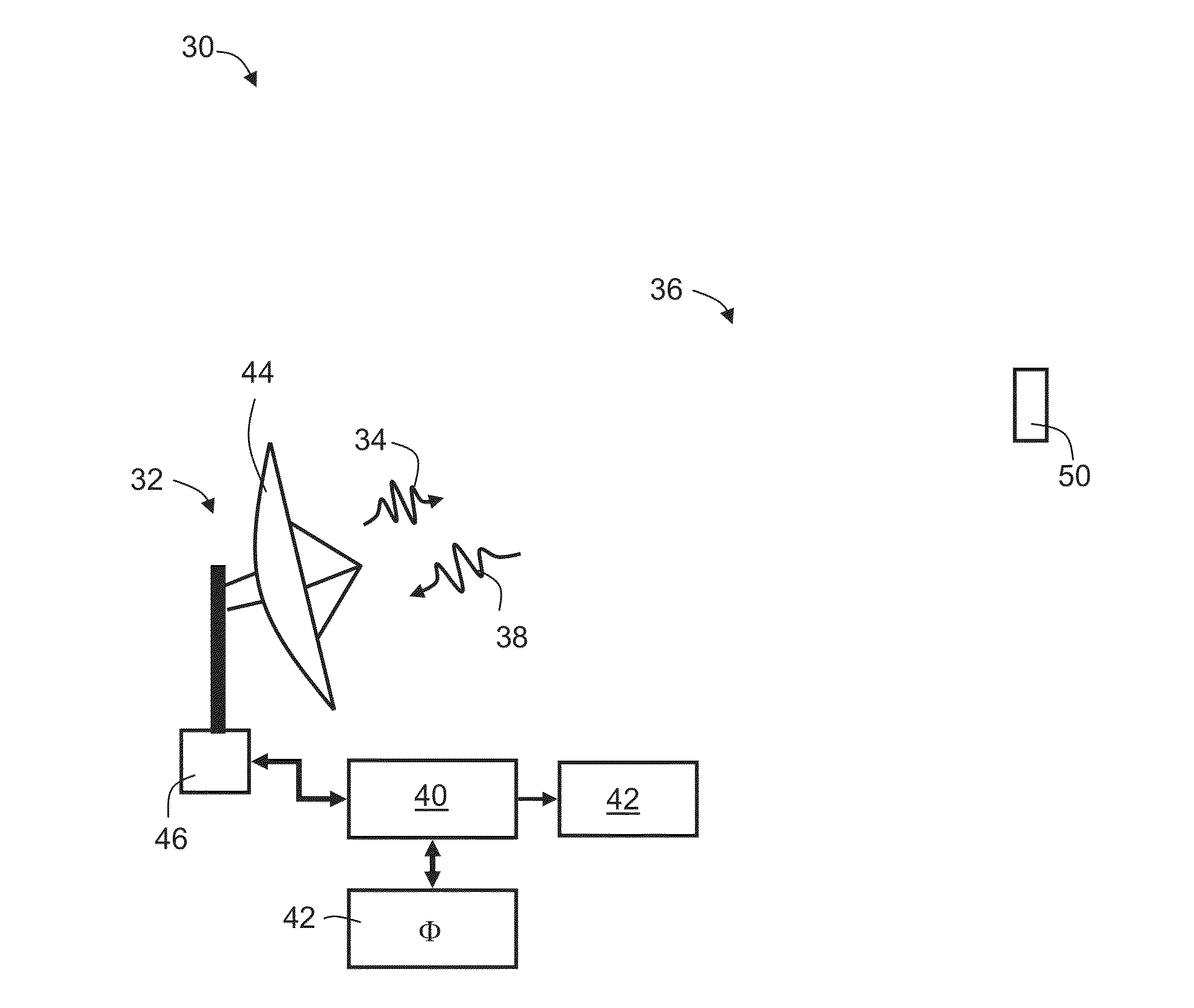 Method and system for target detection