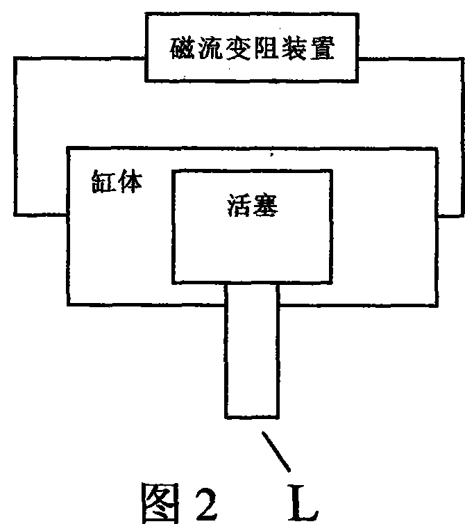 Constant power control method for coal mining machine and operating handle