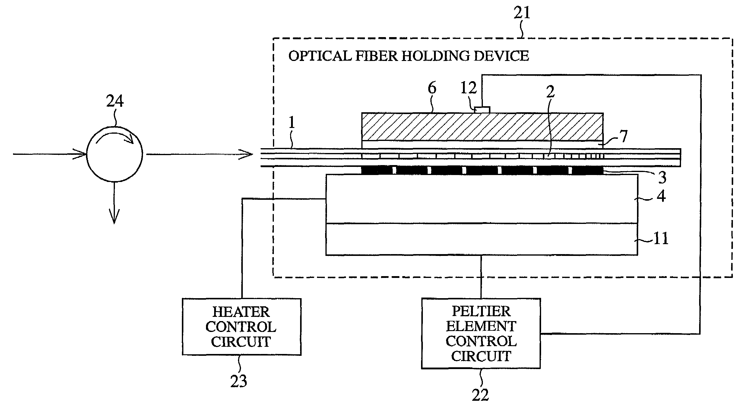 Optical fiber holding device, optical dispersion-equalizer, and method of manufacturing optical fiber holding device