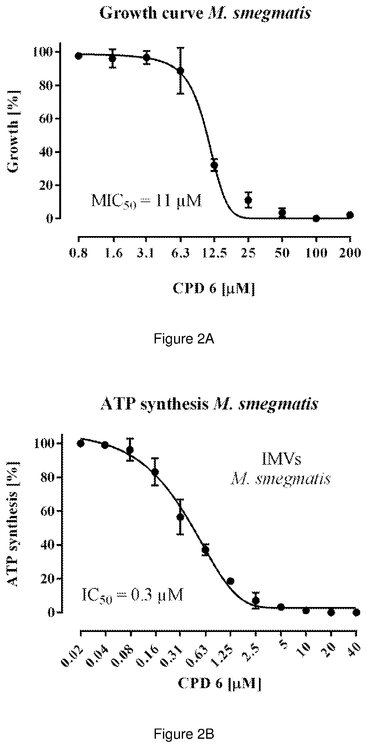 Compounds for treating tuberculosis