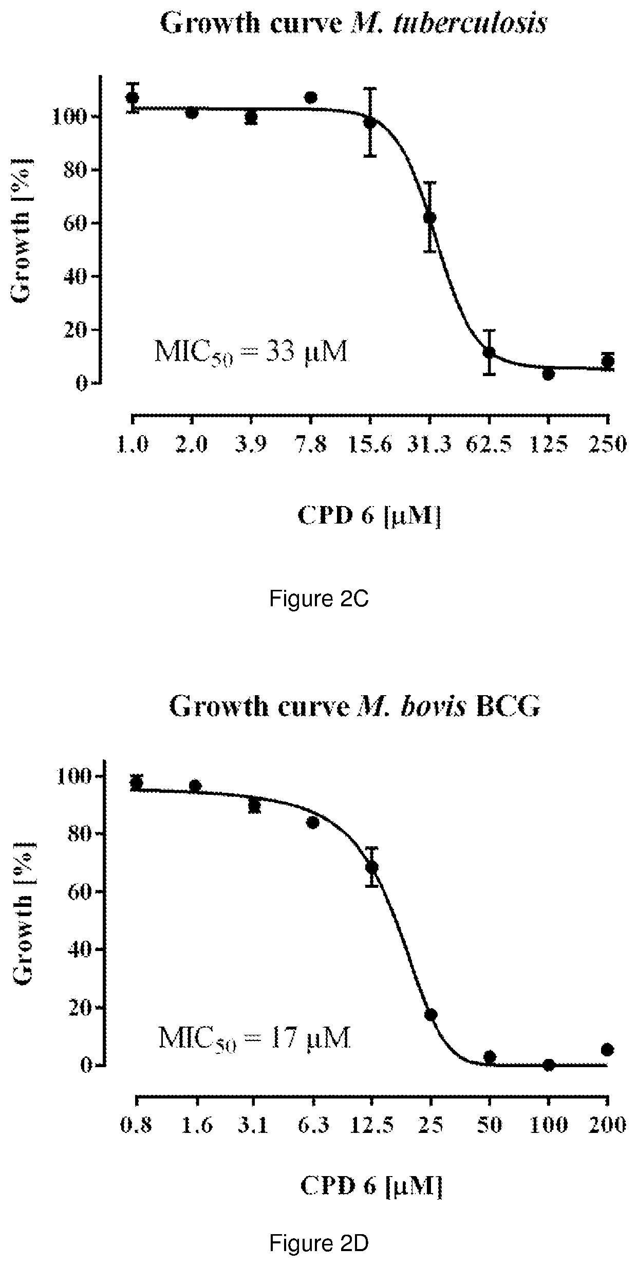 Compounds for treating tuberculosis