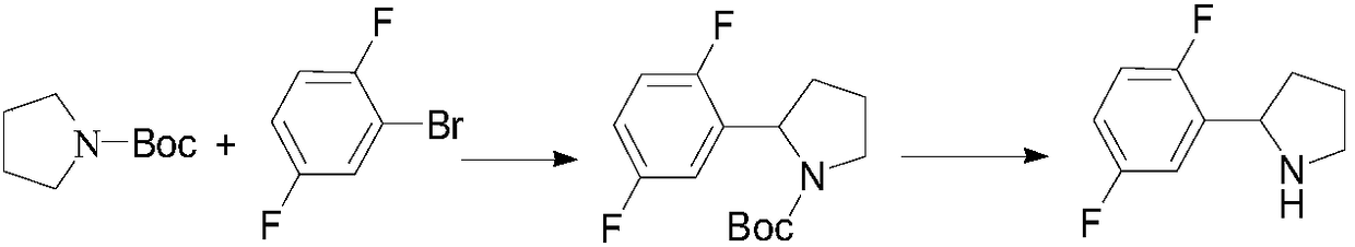 Preparation method of 2-(2,5-difluorophenyl) pyrrolidine