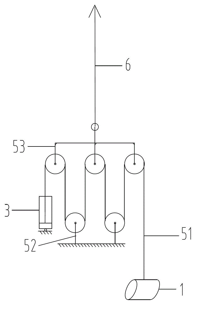 Dynamic compactor and anti-impact luffing mechanism thereof