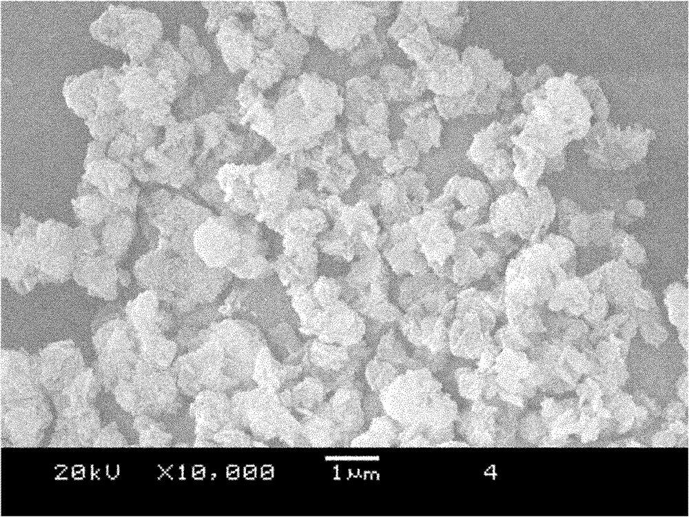 High-purity iron phosphate used for producing lithium ion battery positive-pole material and preparation method thereof