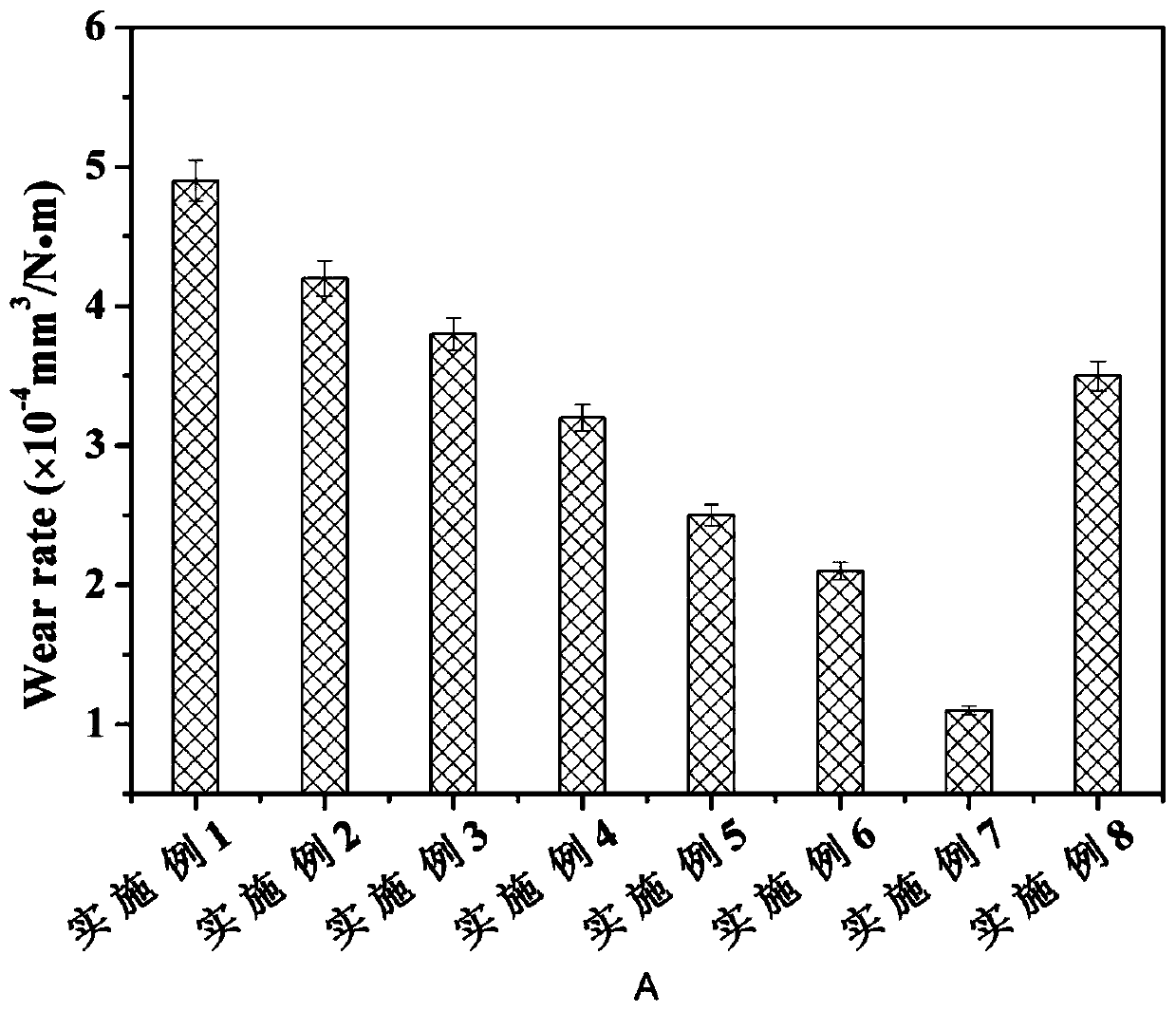 A dual-phase in-situ nano-reinforced titanium-based composite material and its preparation method